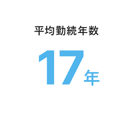 平均勤続年数17年