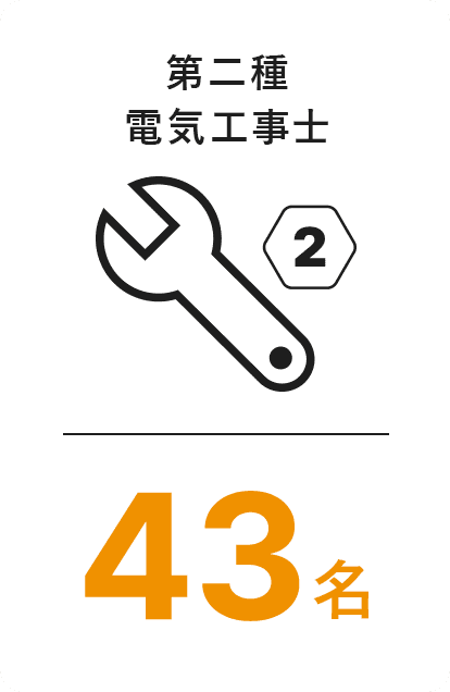 第二種 電気工事士43名